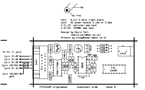 PCB silk